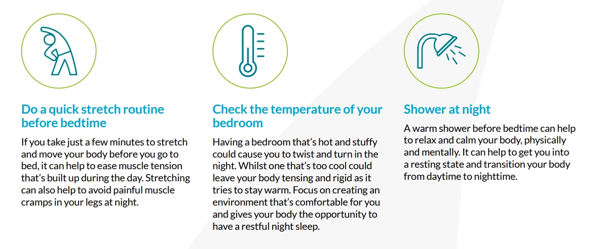 Three sections describe bedtime tips with icons: stretching, checking room temperature, and showering. Text advises quick stretches, maintaining a cool sleeping environment, and showering for better sleep.