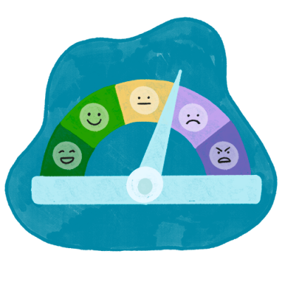 A semicircular dial displays five emoji faces ranging from happy to angry, with a pointer indicating a sad expression. The dial is set against a turquoise background.